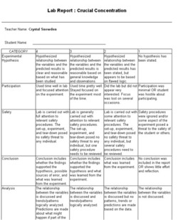 Crytal Rubric