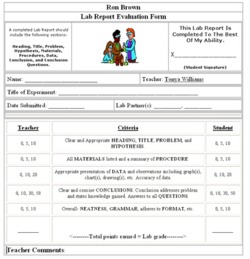 Tonya Rubric